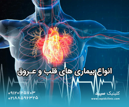 انواع بیماری های قلب و عروق