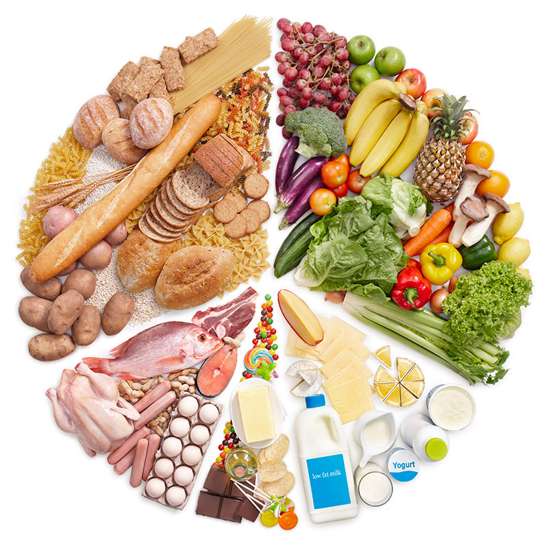 رژیم غذایی فشار خونی ها