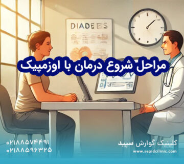 مراحل شروع درمان با اوزمپیک