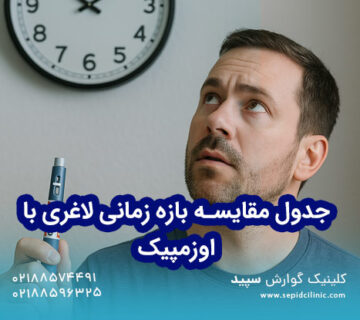 جدول مقایسه بازه زمانی لاغری با اوزمپیک