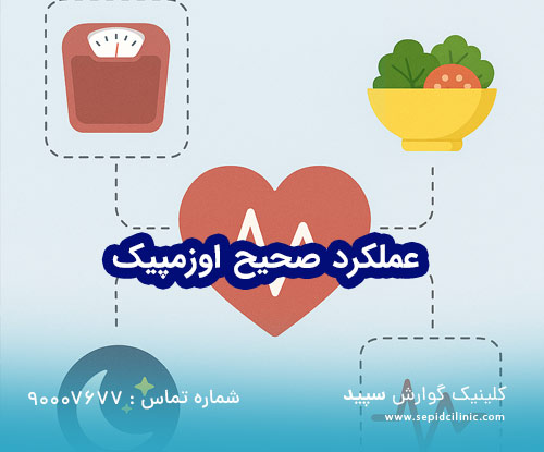 عملکرد صحیح اوزمپیک