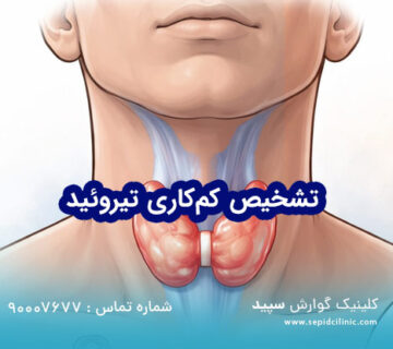 علائم کم‌کاری تیروئید
