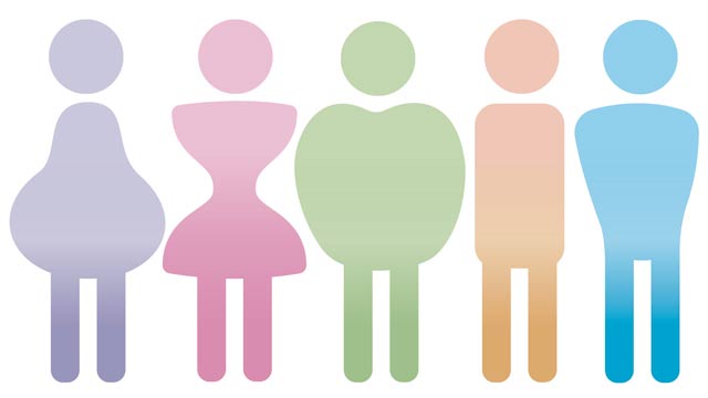 تاثیرات روانی بوتاکس معده بر تصور بدنی