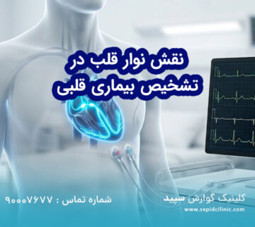 نقش نوار قلب در تشخیص بیماری قلبی