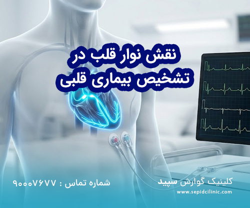 نقش نوار قلب در تشخیص بیماری قلبی